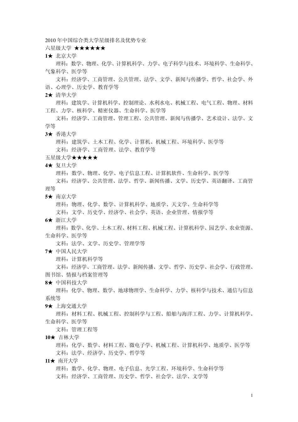 2010~2011年中国综合类大学星级排名及优势专业_第1页