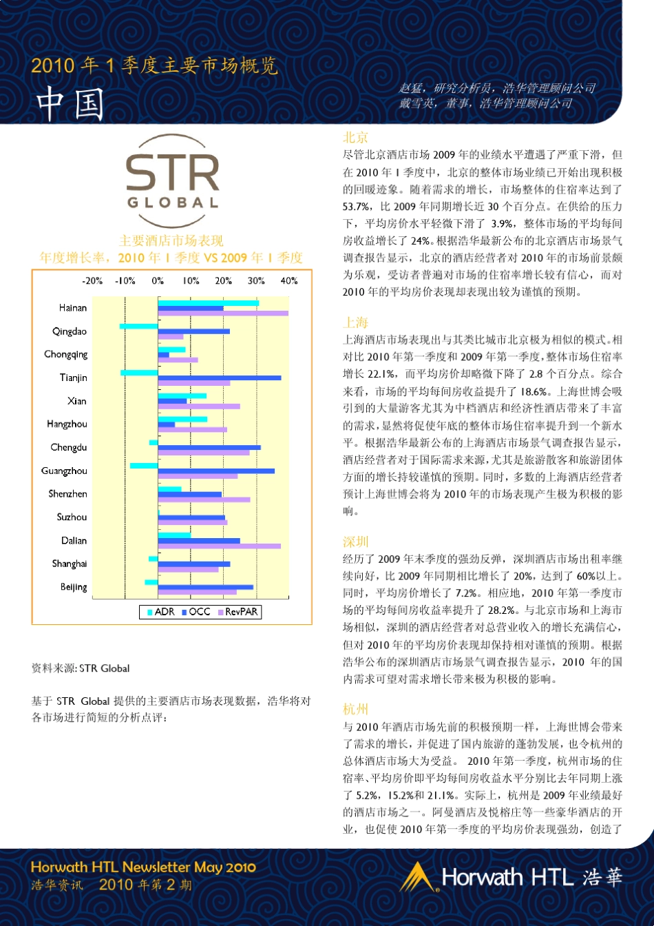 2010中国酒店行业报告浩华中国资讯_第3页