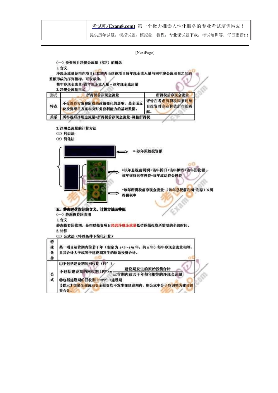 2010中级会计职称《中级财务管理》专题讲义(610)_第3页
