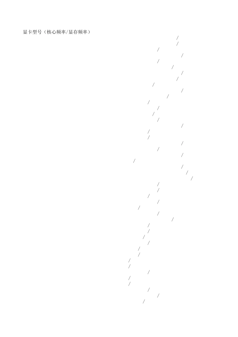 2010主流显卡一览_第1页