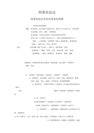 2010众合重点学科汪海燕刑事诉讼法讲义