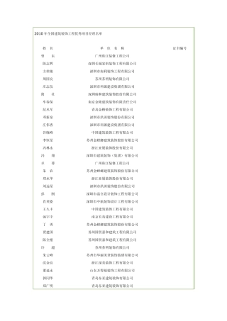 2010全国优秀项目经理
