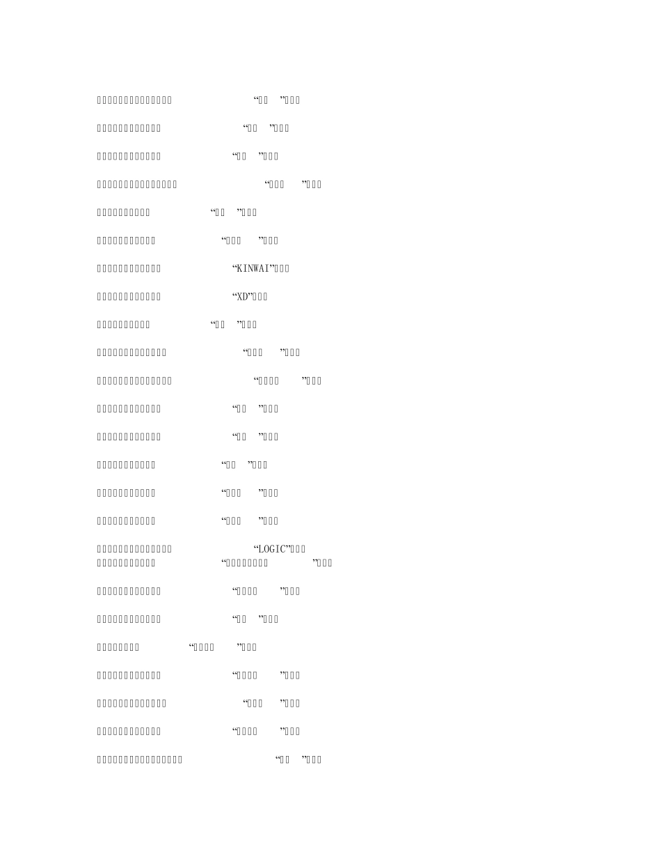 2010全国家具名牌产品_第2页