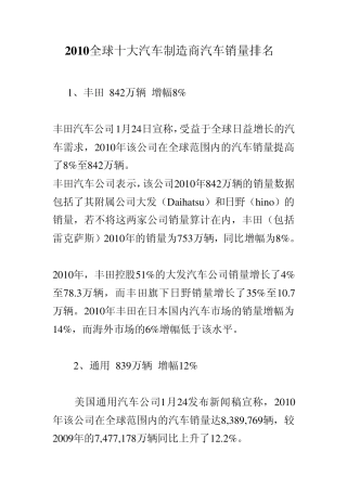 2010全球十大汽车制造商汽车销量排名