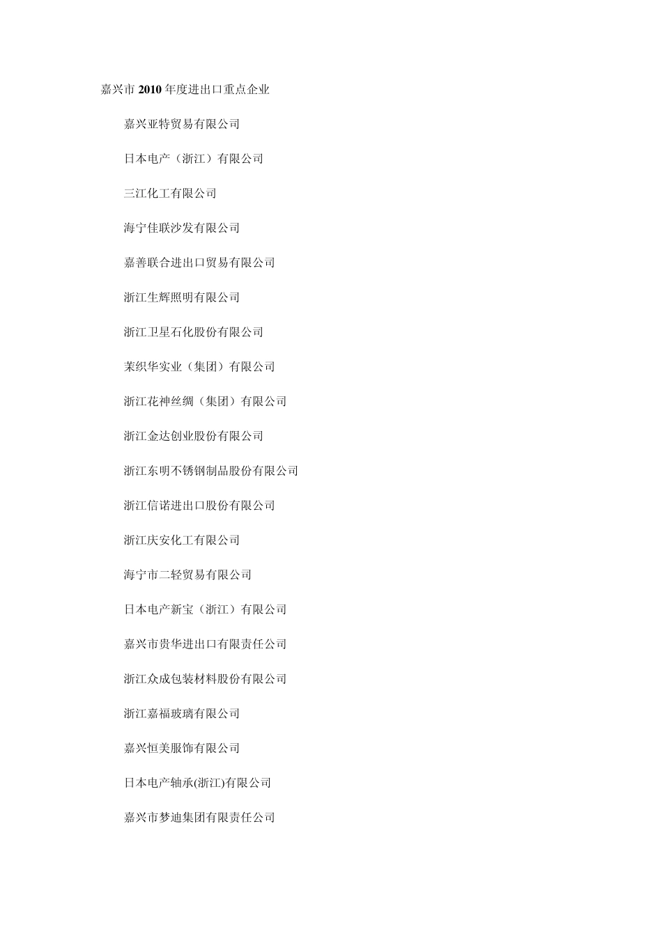 2010嘉兴重点企业_第1页