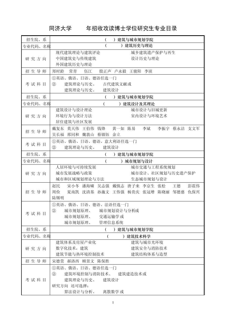 2010同济大学年博士生招生专业目录_第2页