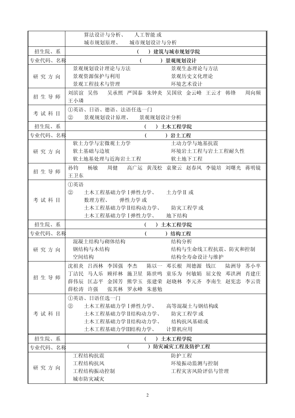 2010同济大学年博士生招生专业目录_第3页