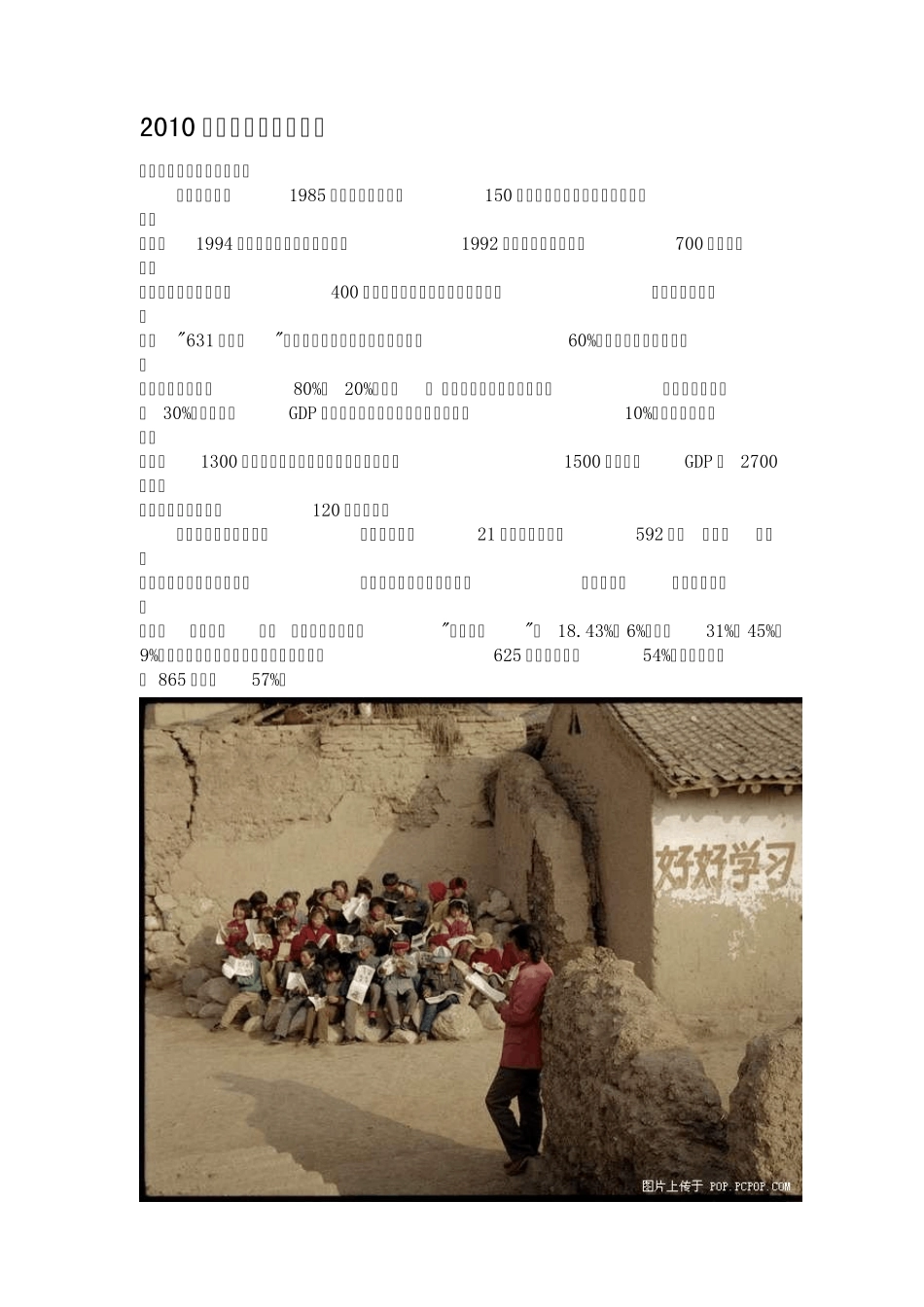 2010国家贫困县_第1页