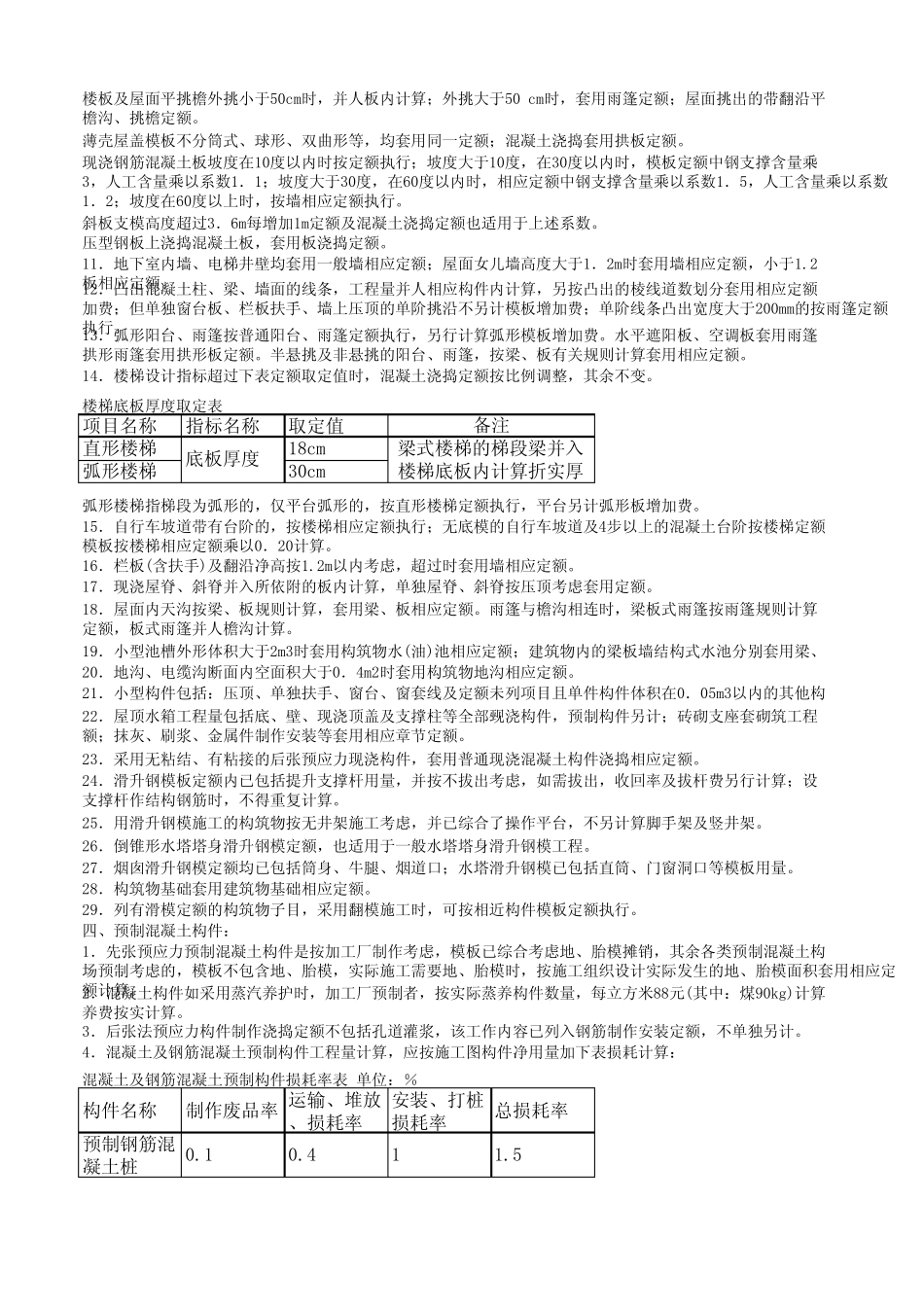 2010定额说明_第2页