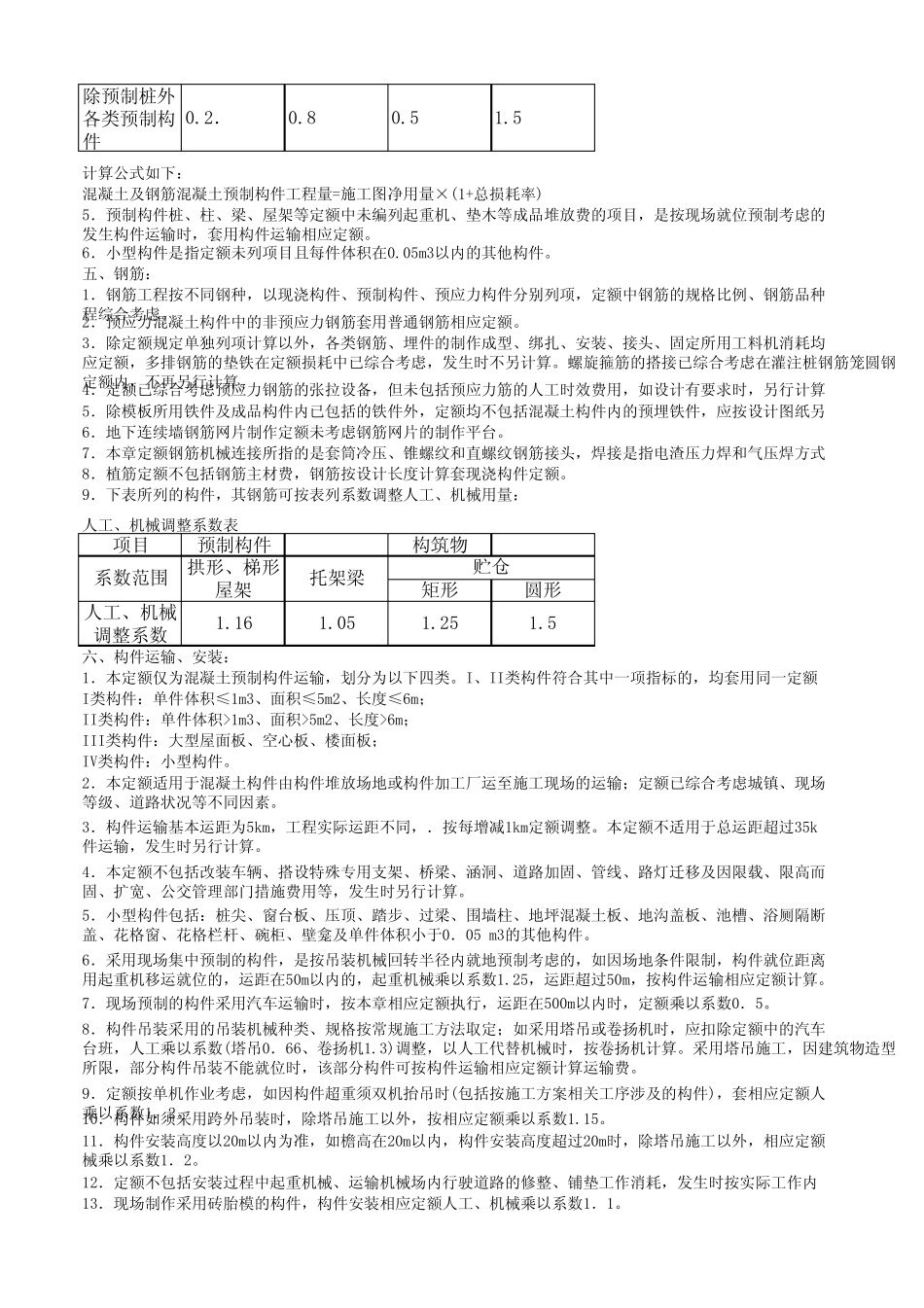 2010定额说明_第3页