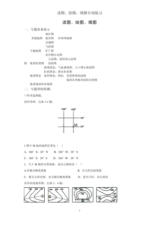2010届中考地理读图、绘图、填图专题复习