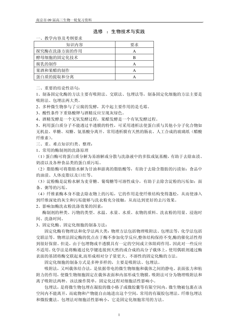 2010届高三生物一轮复习资料选修1：生物技术与实践_第1页