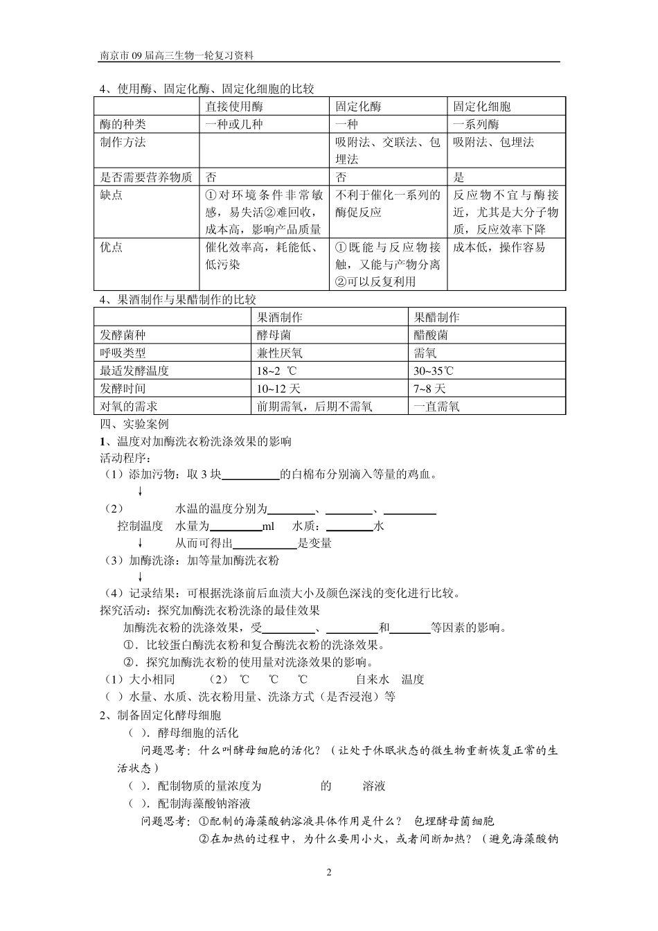 2010届高三生物一轮复习资料选修1：生物技术与实践_第2页