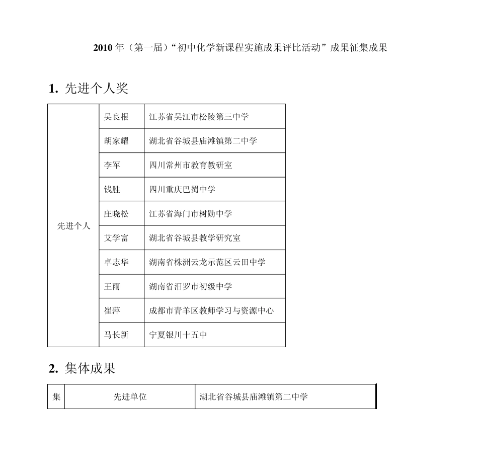 2010年(第一届)“初中化学新课程实施成果评比活动”成果征集成果_第1页