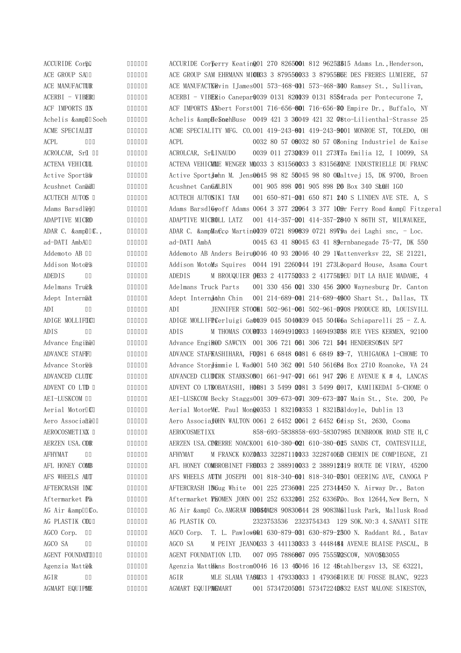 2010年108届广交会买家机械,车辆,工程类全部有网址_第2页