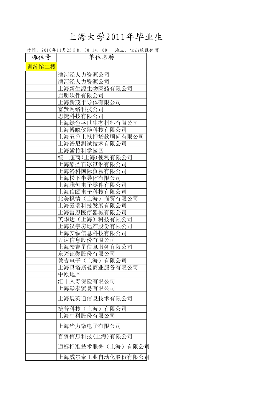 2010年11月25日上海大学毕业生招聘会单位及摊位安排xls_第1页