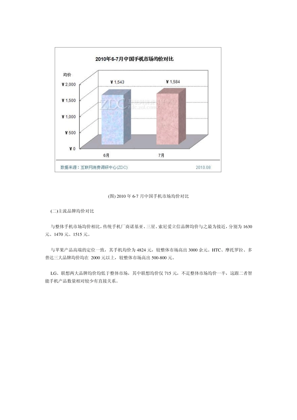 2010年7月中国手机市场价格分析报告_第2页