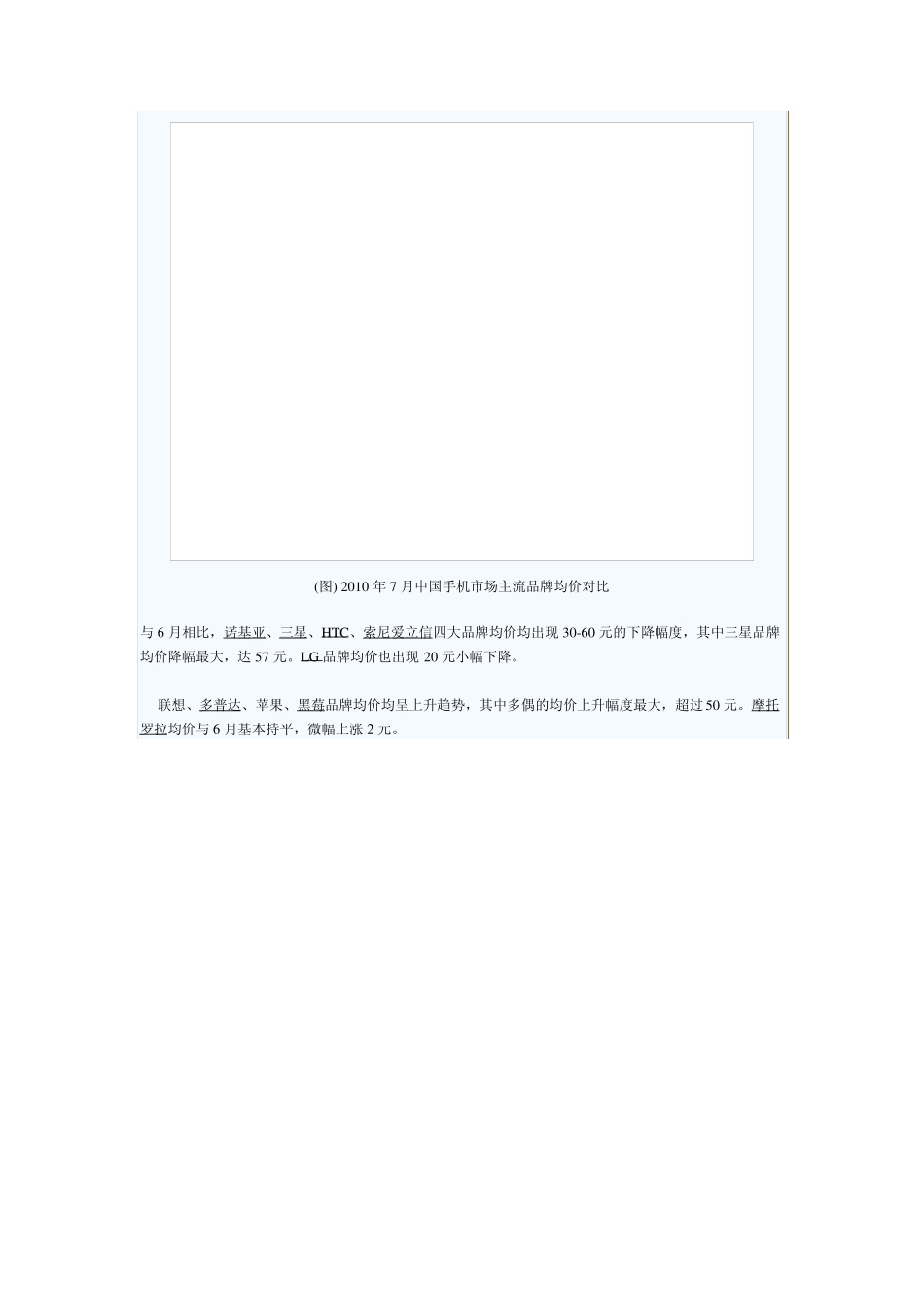 2010年7月中国手机市场价格分析报告_第3页