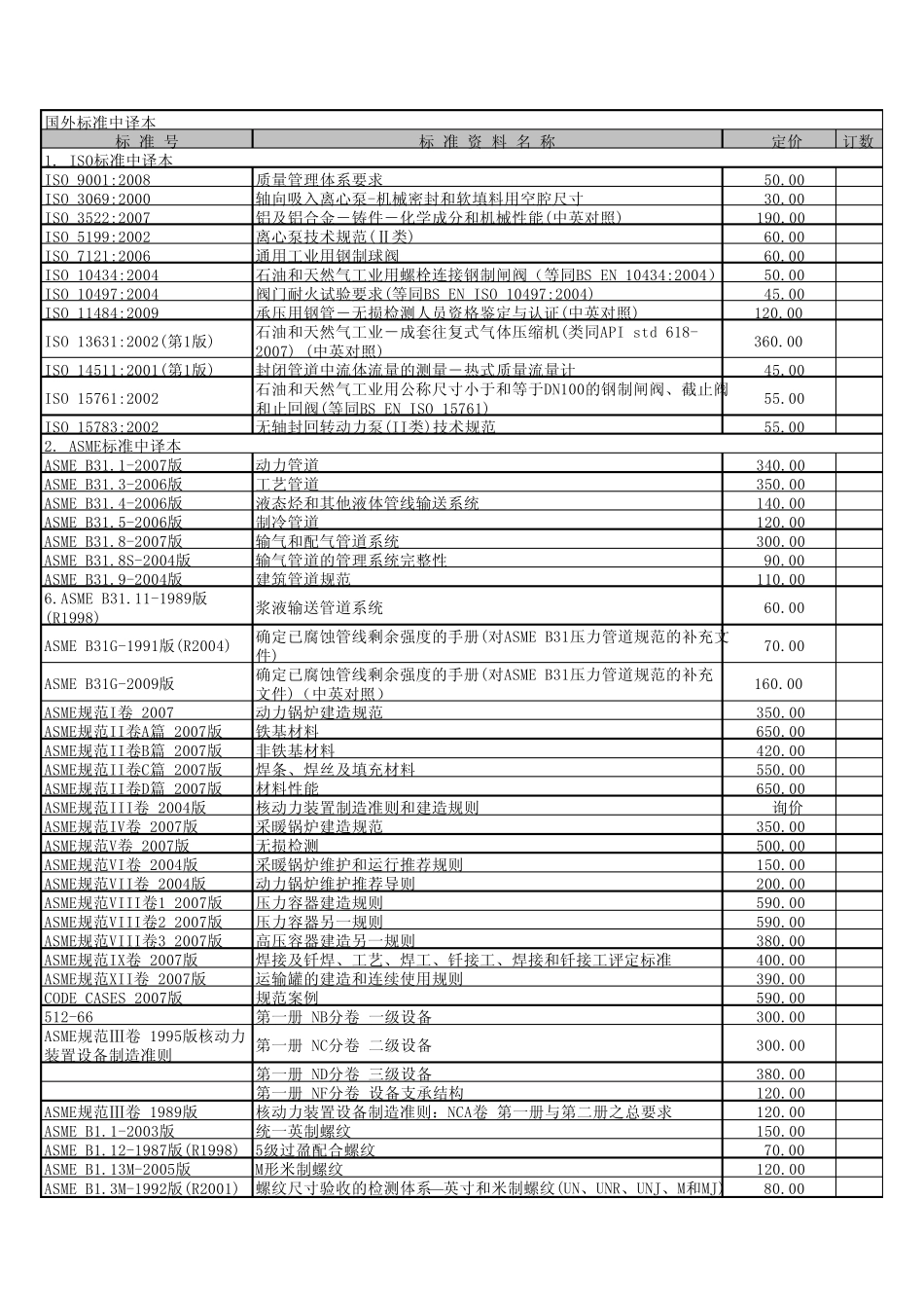 2010年_国外标准中译本目录_第1页