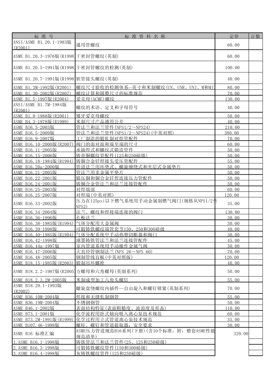 2010年_国外标准中译本目录_第2页