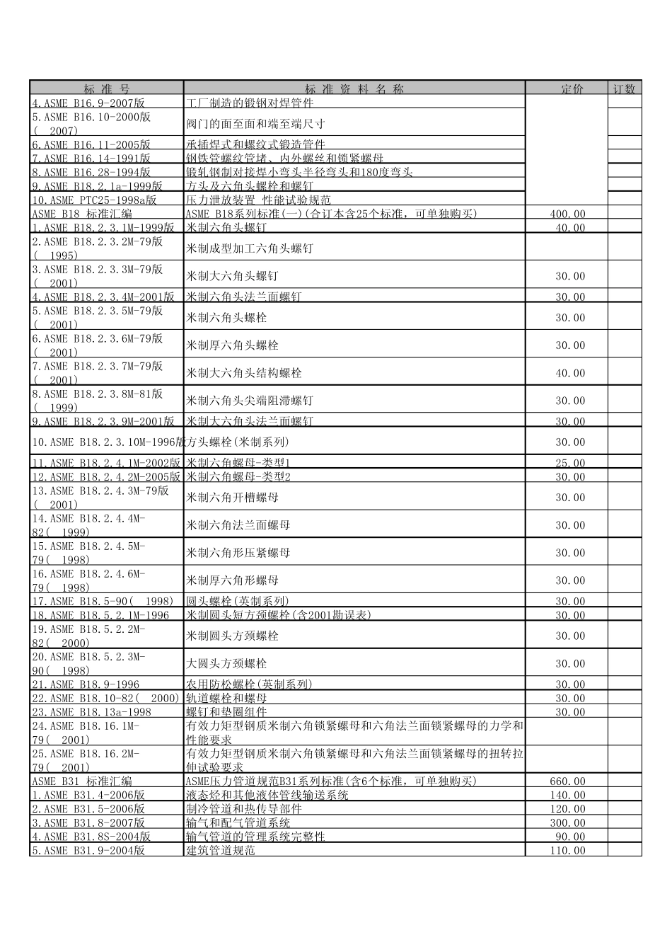 2010年_国外标准中译本目录_第3页