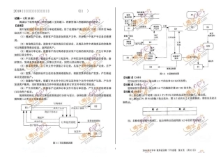 2010年下半年软考软件设计师考试试题(下午)+答案
