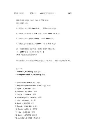 2010年世界各国GDP及人均GDP排名(国际货币基金组织IMF)