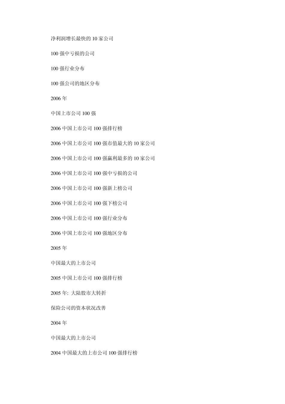 2010年中国上市公司100强排行榜_第3页