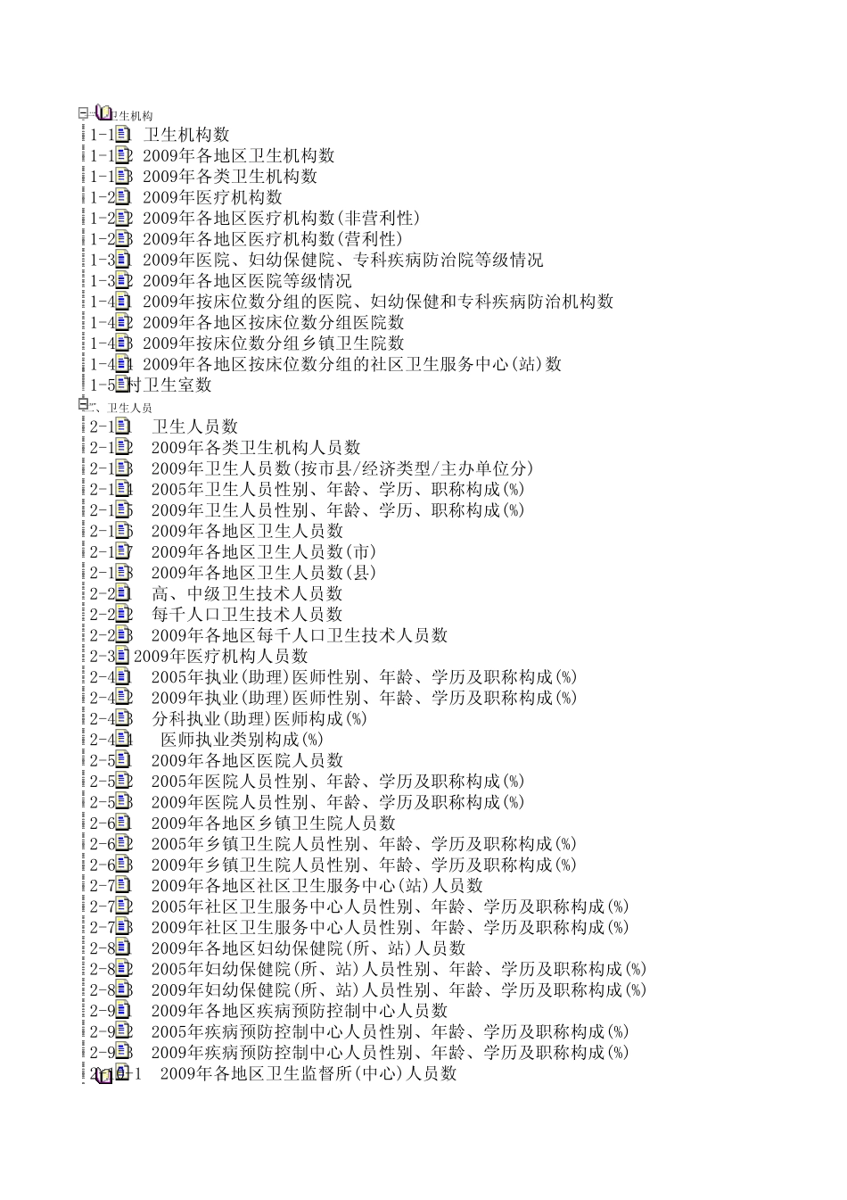 2010年中国卫生统计年鉴_第1页