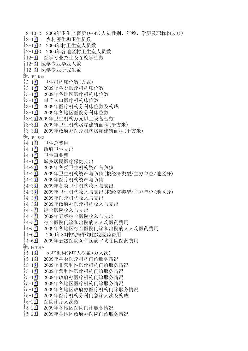 2010年中国卫生统计年鉴_第2页