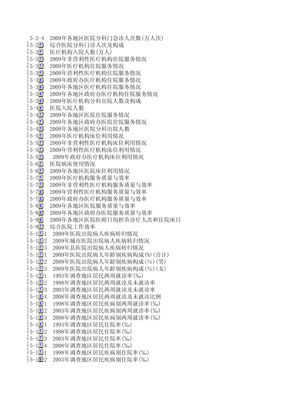 2010年中国卫生统计年鉴_第3页