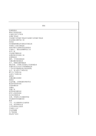 2010年中国投入产出表
