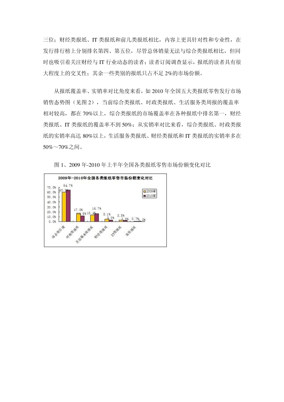 2010年中国报纸发行市场分析_第2页