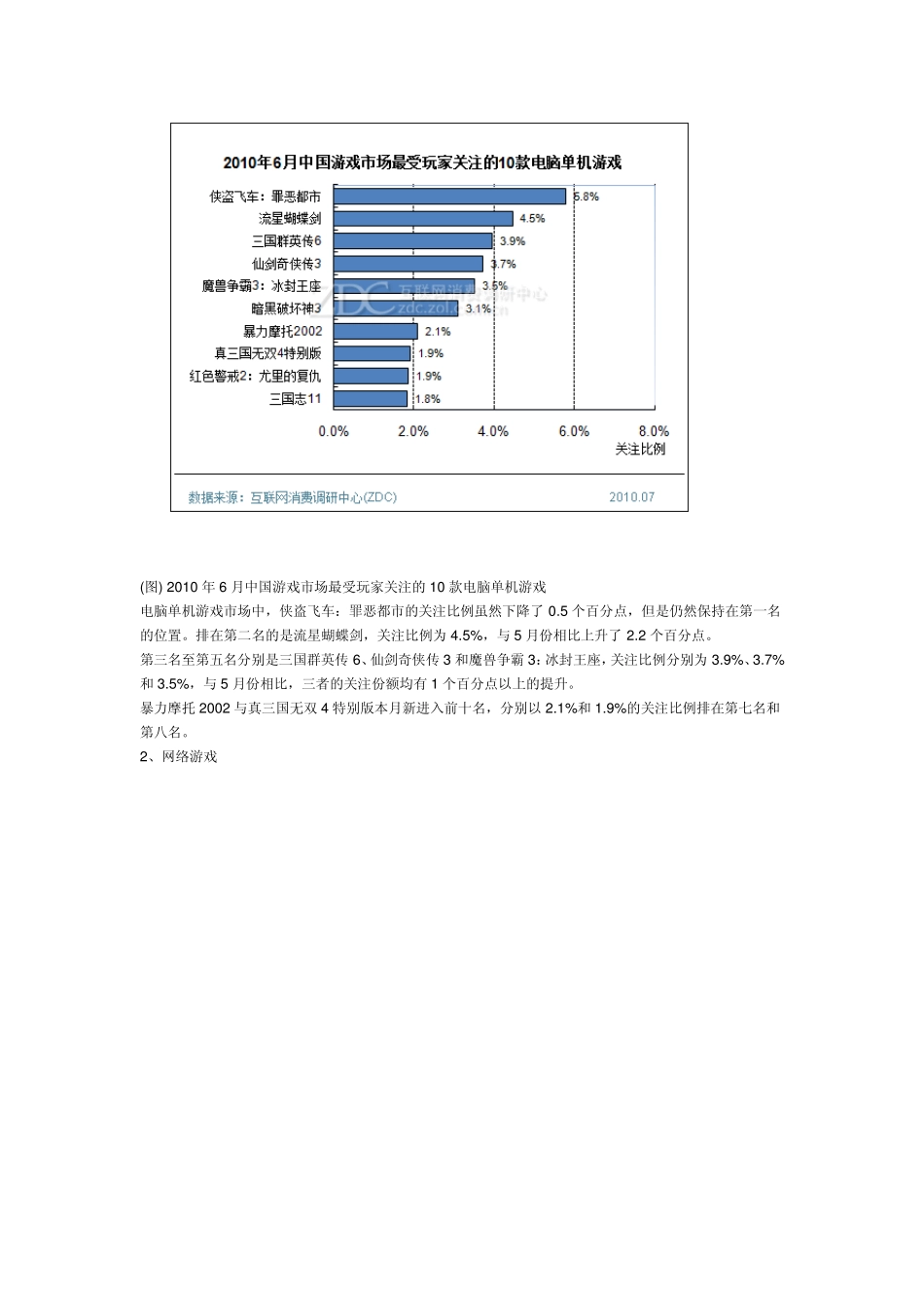 2010年中国游戏市场分析报告_第3页