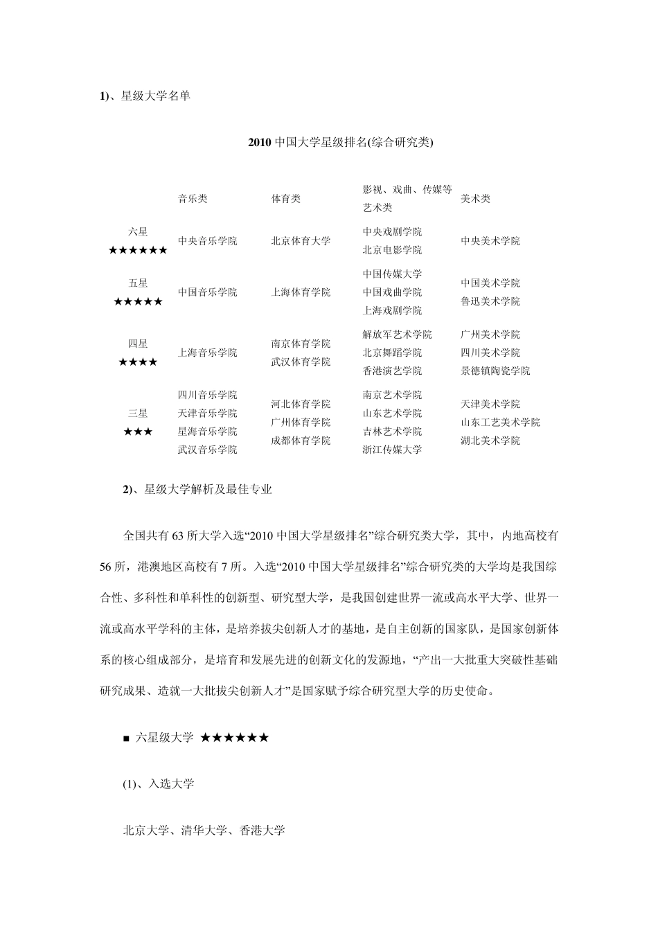 2010年中国综合类大学星级排名及优势专业简介_第1页