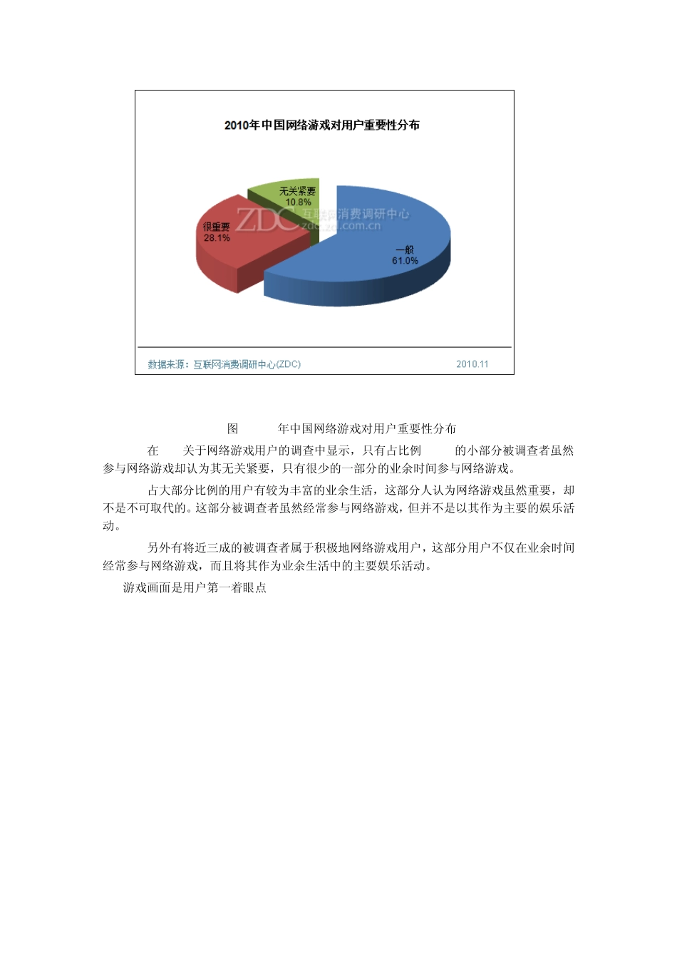2010年中国网络游戏用户偏好调查报告_第2页