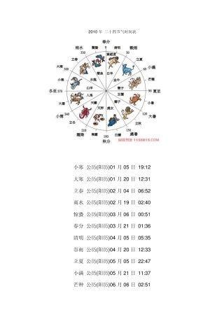 2010年二十四节气时间表
