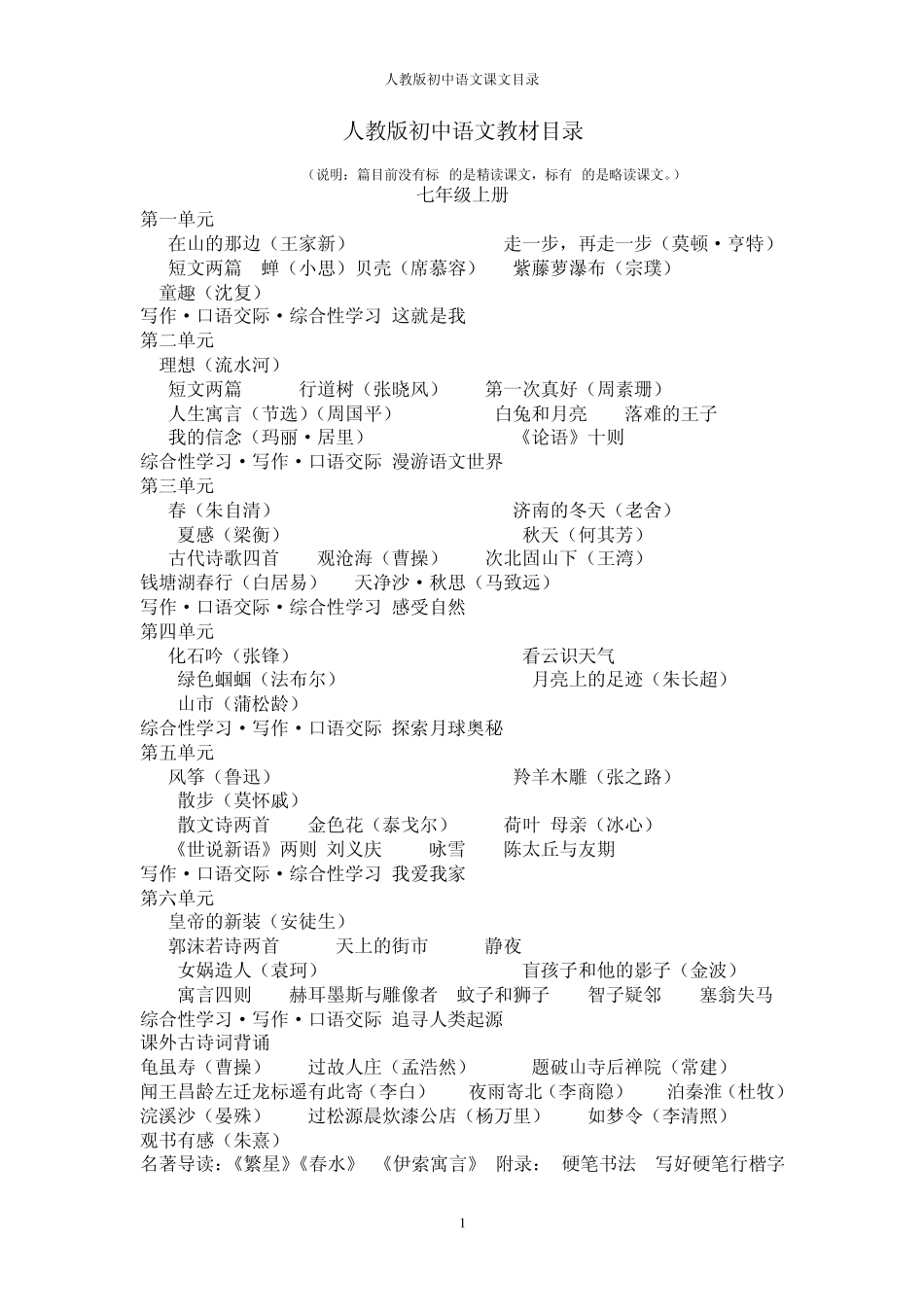 2010年人教版初中语文教材目录_第1页