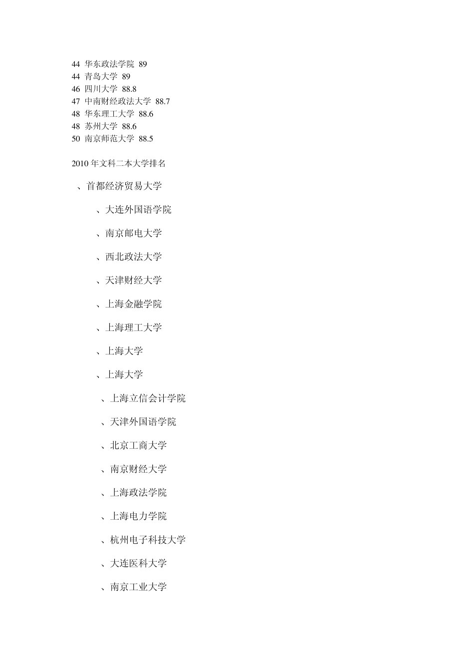 2010年全国一本大学排名_第2页