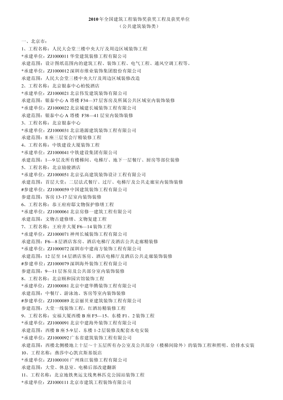 2010年全国建筑工程装饰奖_第1页