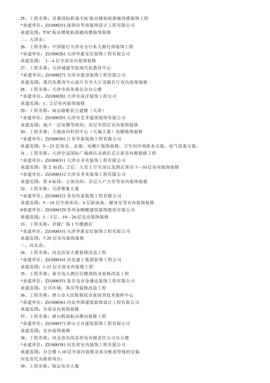 2010年全国建筑工程装饰奖_第3页