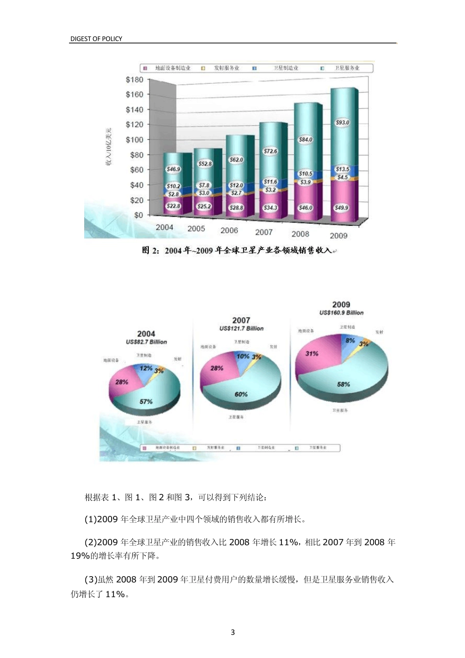 2010年全球卫星产业白皮书_第3页