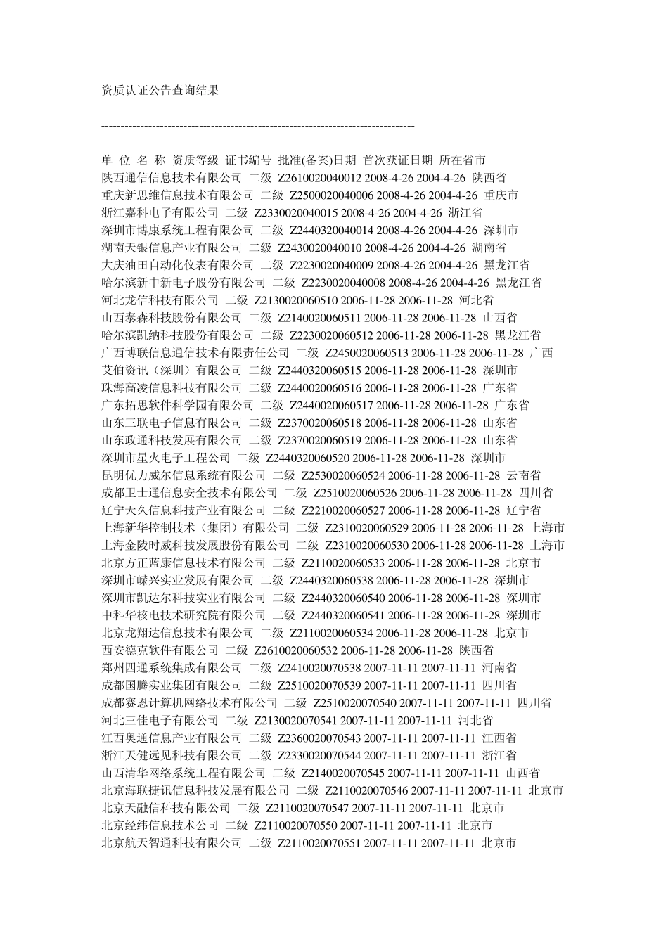 2010年具备资质认证的系统集成商(全国)_第1页