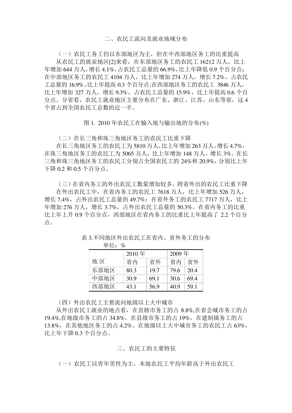 2010年农民工监测报告_第2页