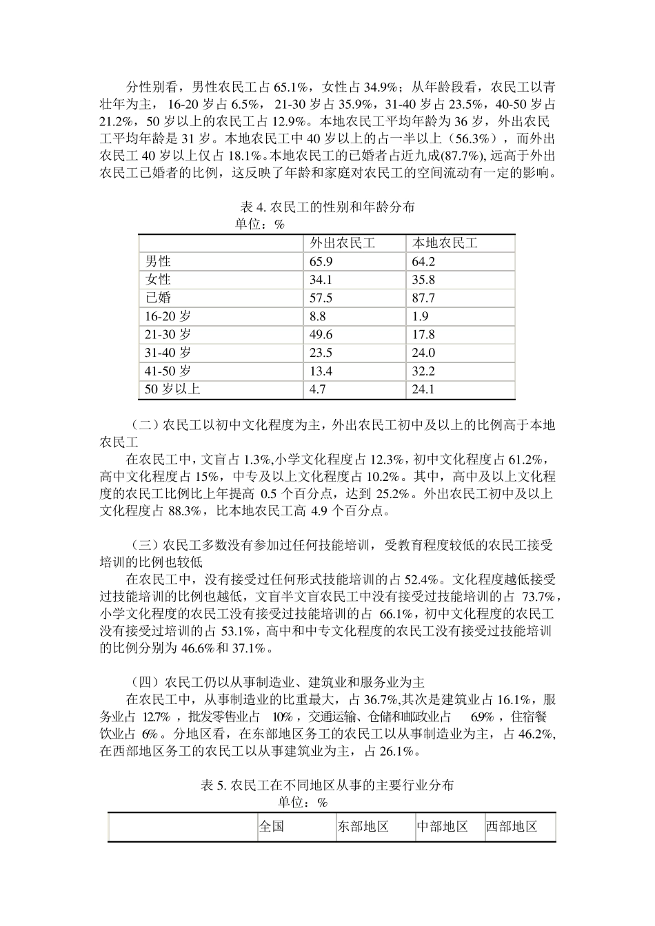 2010年农民工监测报告_第3页