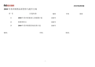 2010年制程品质管控和提升方案