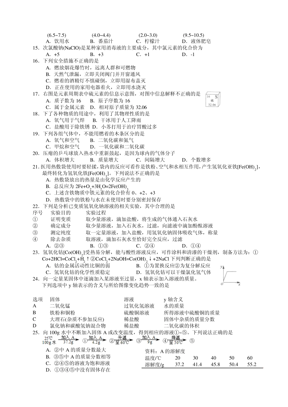 2010年北京市中考化学试卷含答案_第2页