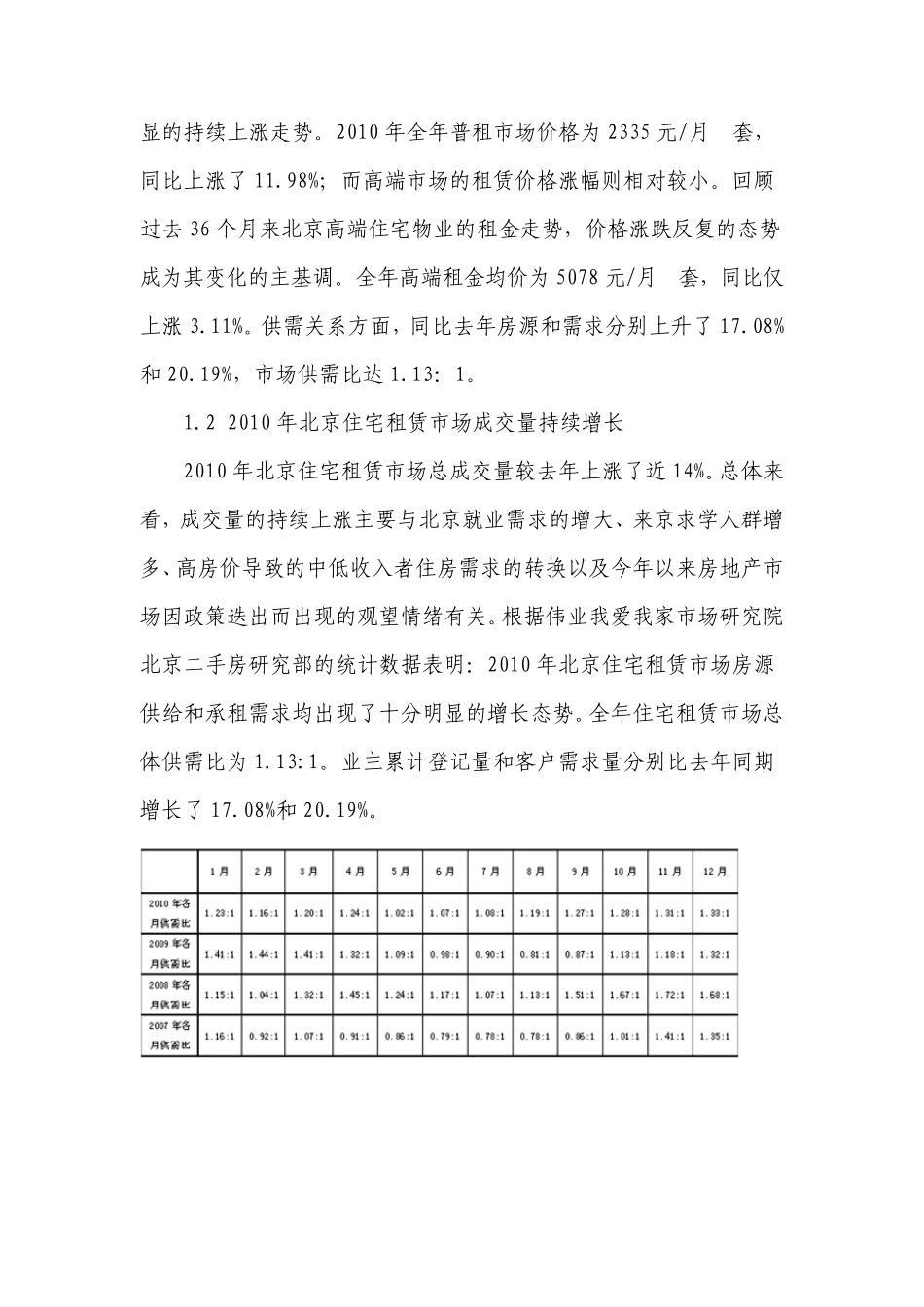 2010年北京房屋租赁市场深度分析报告_第2页
