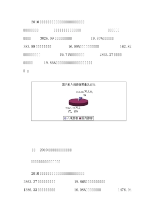 2010年厦门市旅游经济运行特点及发展思路