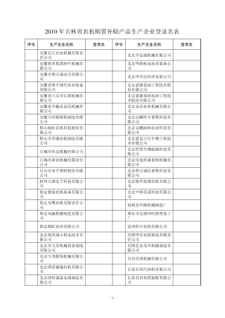 2010年吉林省农机购置补贴产品生产企业登录名表